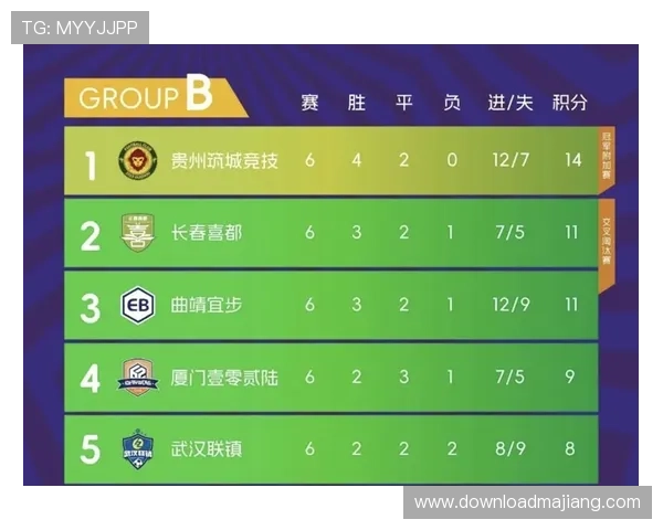 德州扑克体育：提升体育竞技水平的创新玩法与策略分析